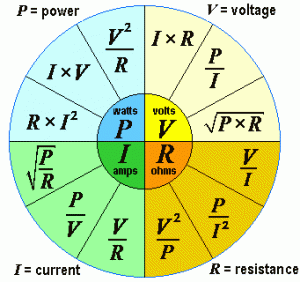 FormulaWheelElectronics