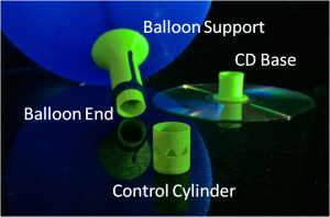 HC Parts Defined